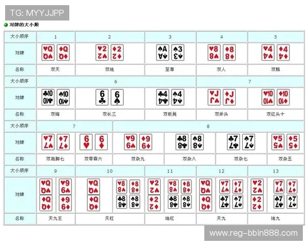牌九在线游戏技巧大全，提升你的牌技水平实现连续获胜的实用方法