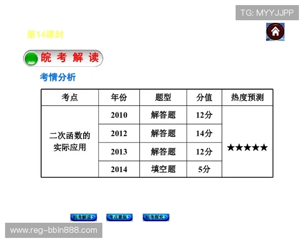 理解德州大盲小盲规则的重要性及其在比赛中的实际影响